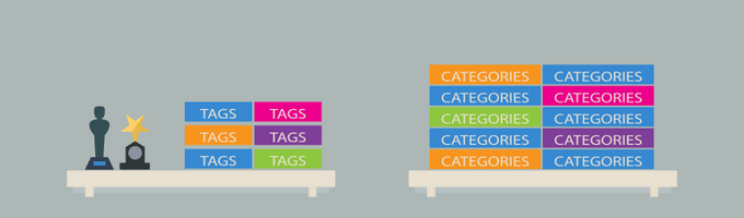 Category vs Tag Category vs Tag
