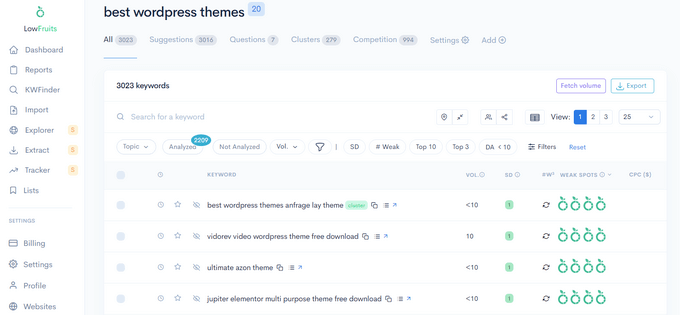 List of keyword suggestions List of keyword suggestions