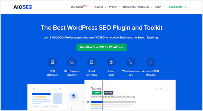 All in One SEO 网站