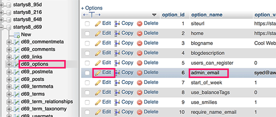 phpMyAdmin 中的选项表