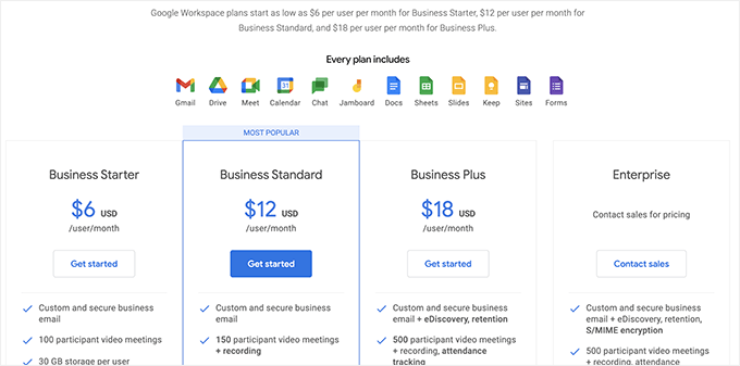Google Workspace 定价