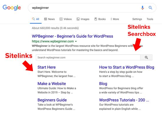 什么是Google Sitelinks? 什么是Google Sitelinks?