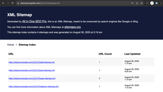 AIOSEO XML 站点地图