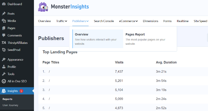 MonsterInsights 发布者概览报告 MonsterInsights 发布者概览报告