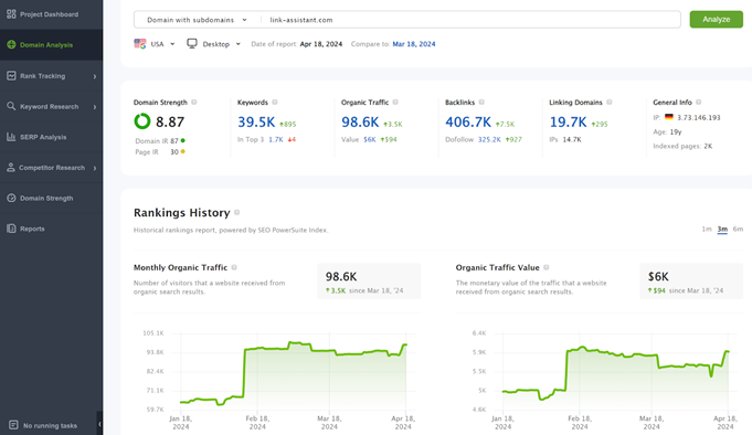 SEO PowerSuite 仪表盘 SEO PowerSuite 仪表盘