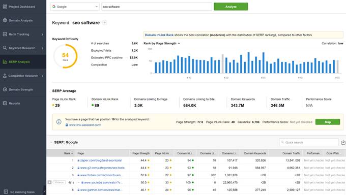SEO PowerSuite 仪表盘 SEO PowerSuite 仪表盘