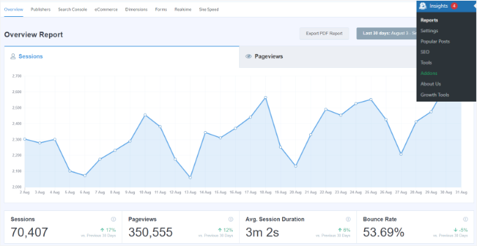 MonsterInsights Google Analytics 插件 for WordPress