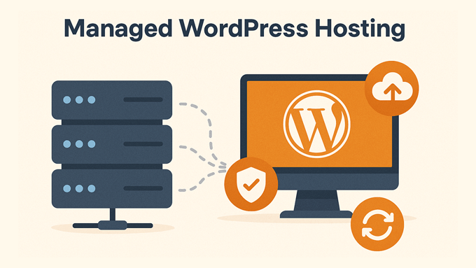 管理型 WordPress 主机示意图